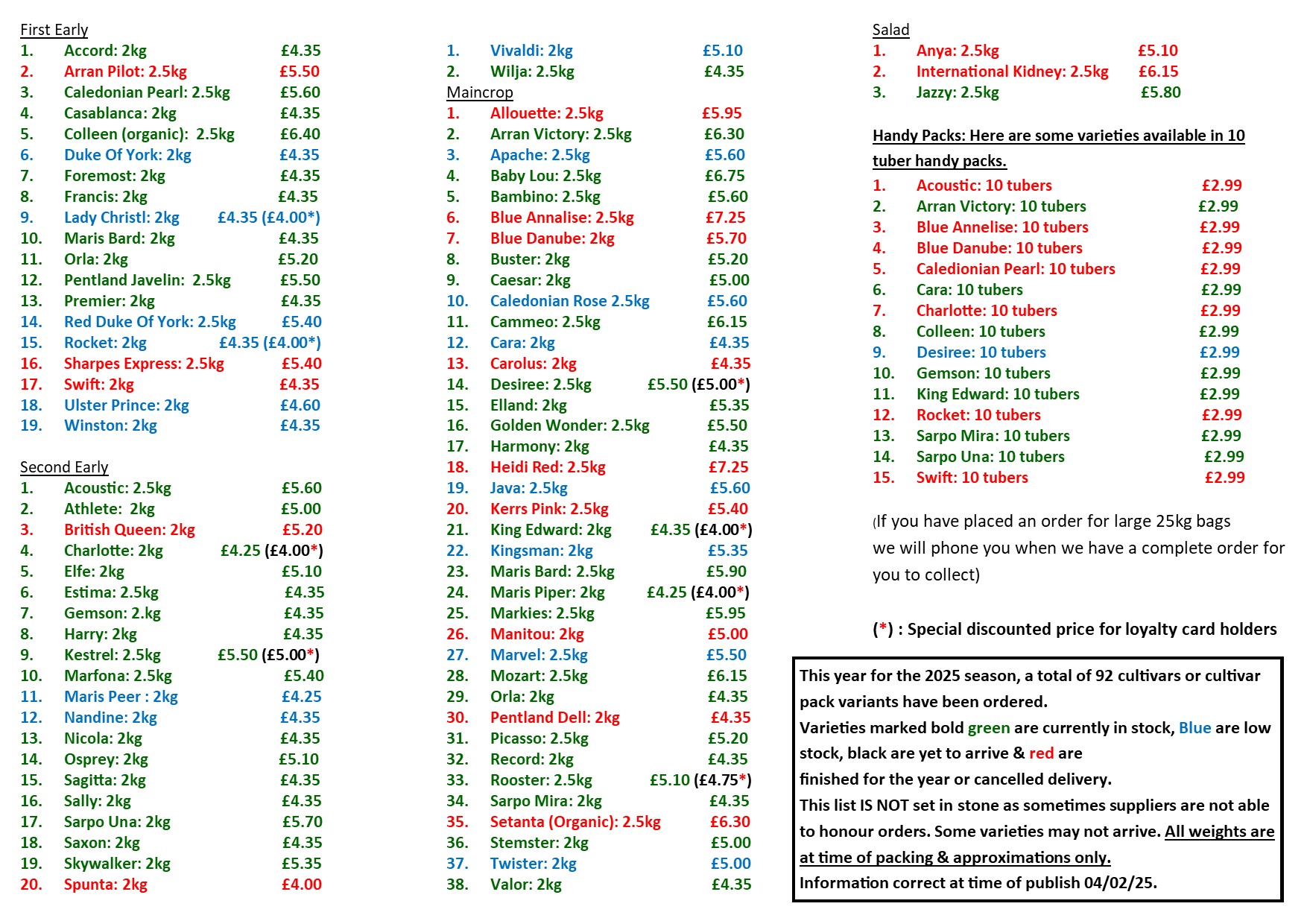 Seed potato list 2025