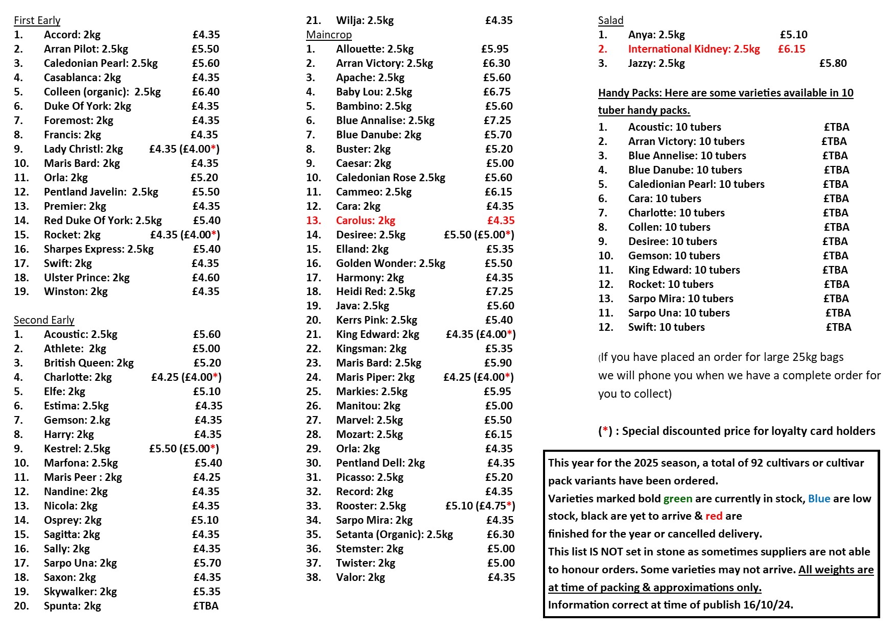 Seed potato list 2025