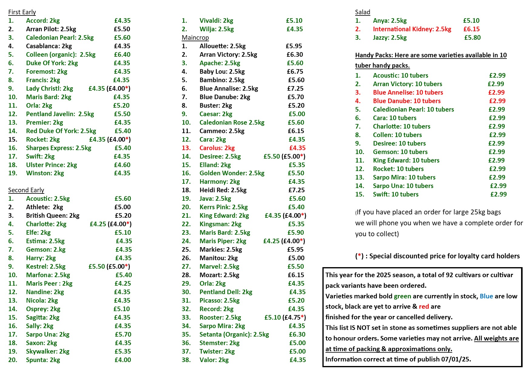 Seed potato list 2025