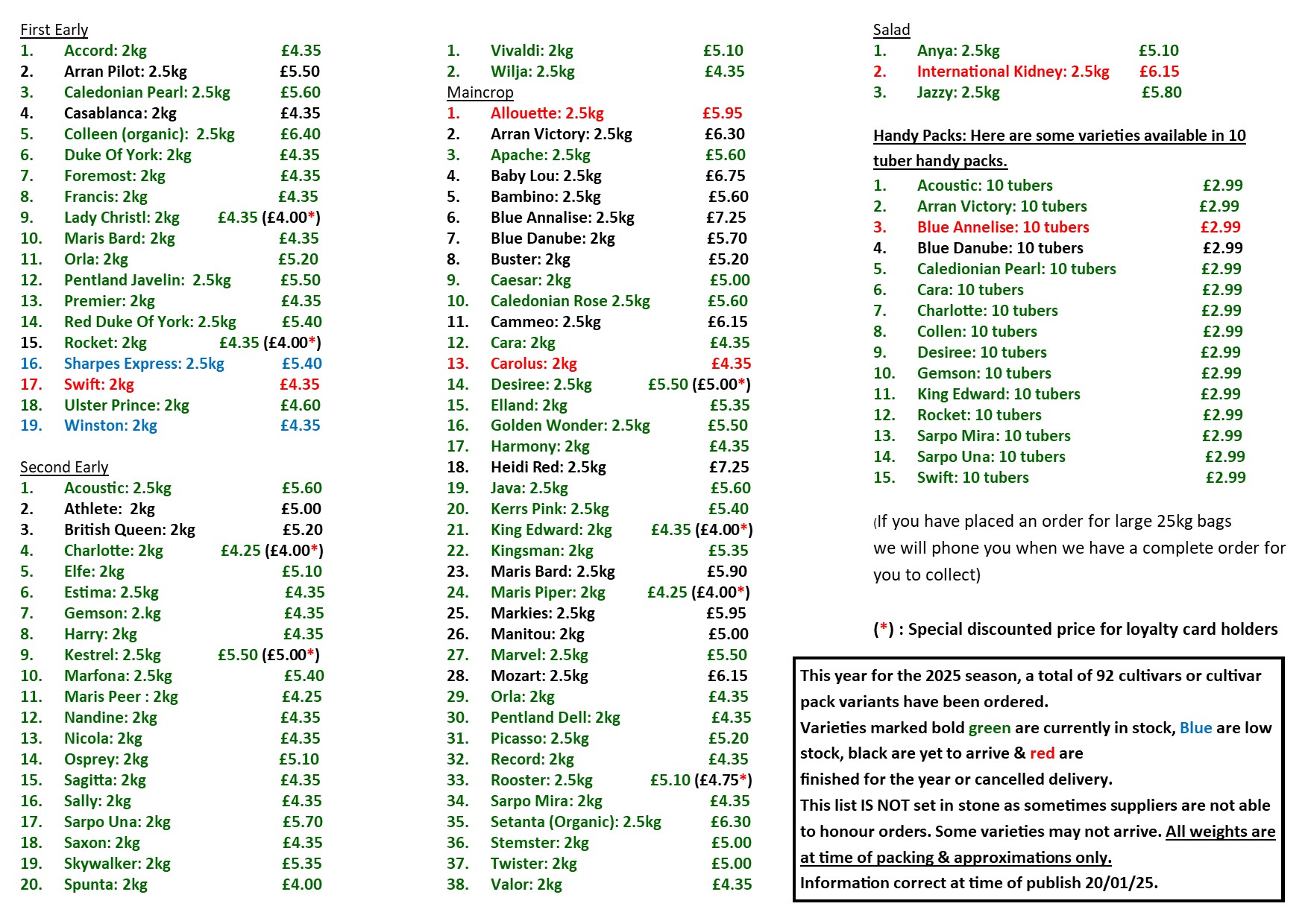 Seed potato list 2025